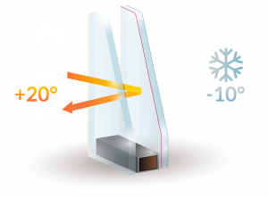 Double Glazing Services in Warlingham | Installation & Repairs